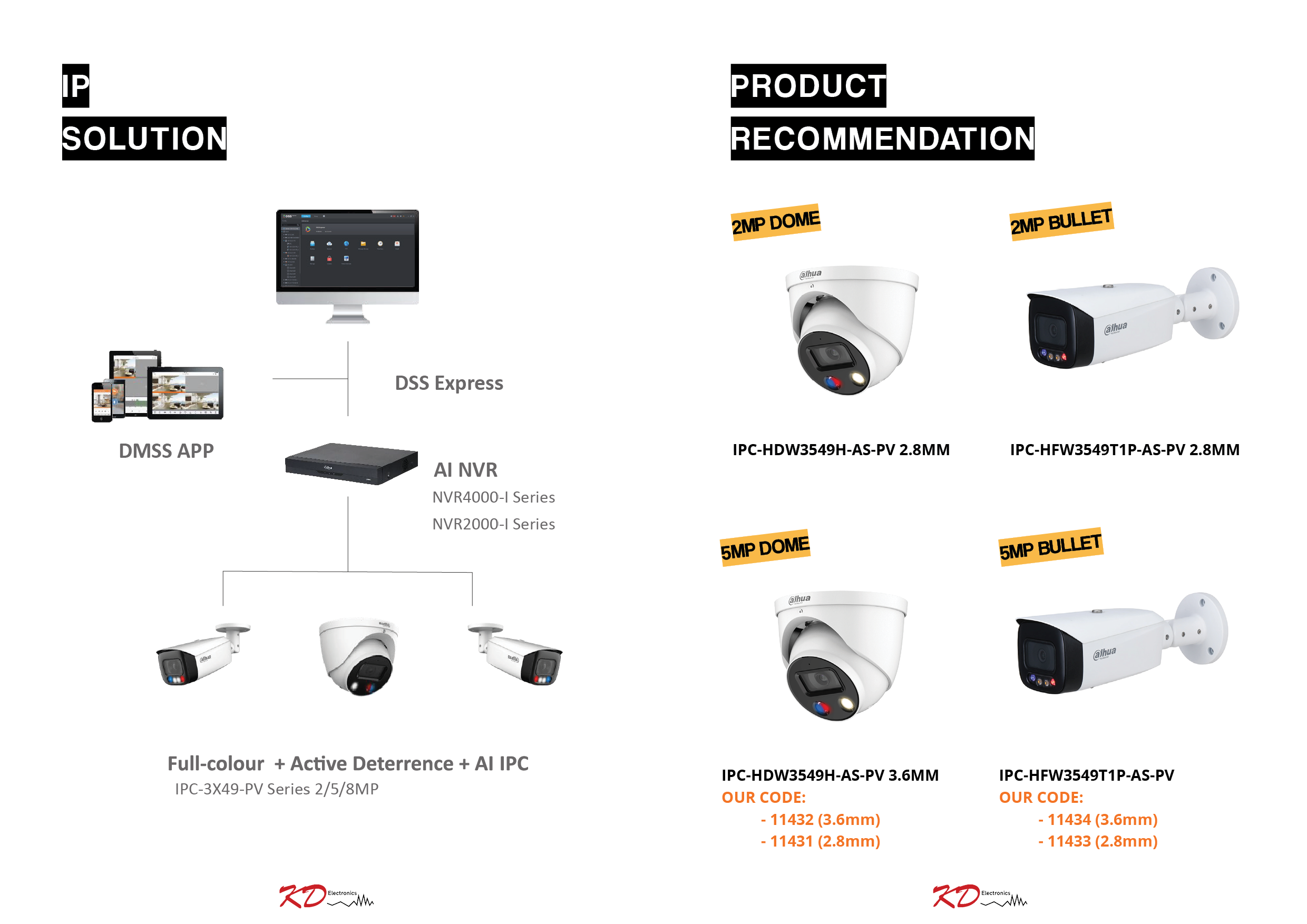 Download mercury peripherals cameras software Download mercury peripherals cameras software